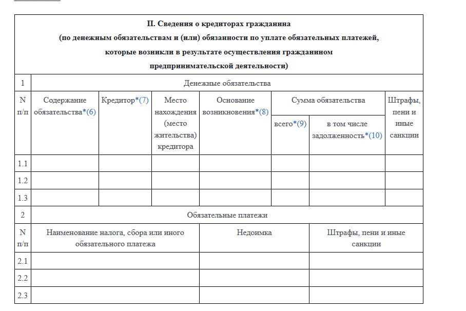 Как правильно заполнить список кредиторов и должников гражданина образец заполнения